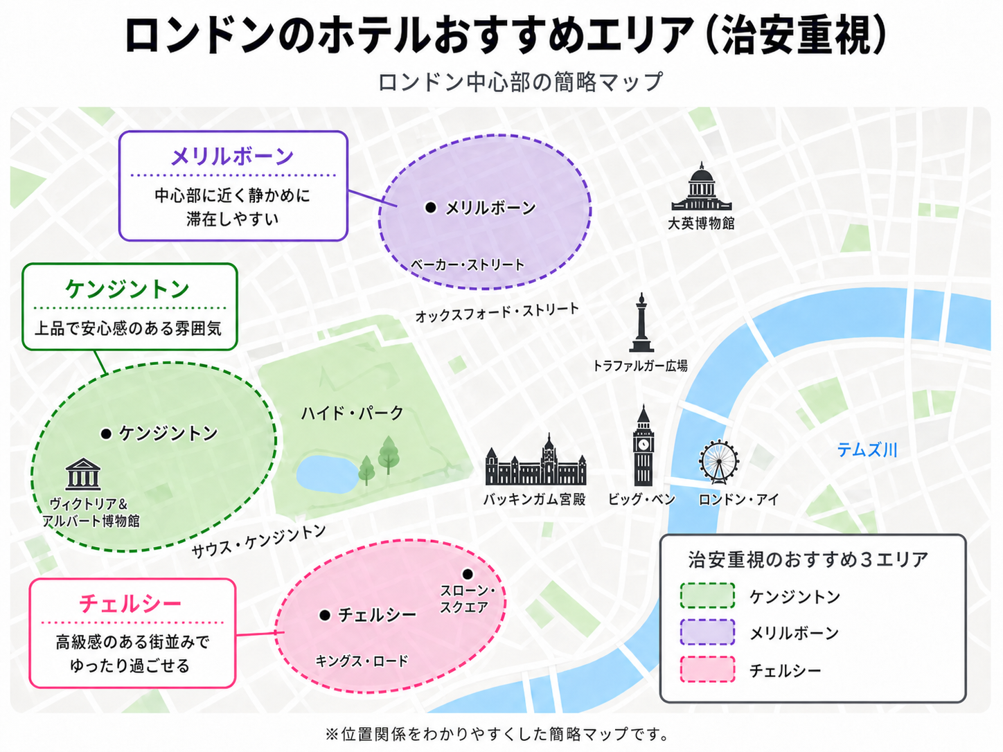 ロンドンのホテルおすすめエリア(治安重視)の簡略マップ